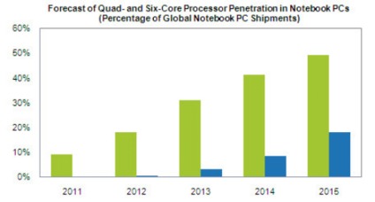 199IT互聯網數據中心 引領網絡服務與數據洞察